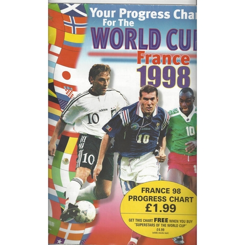 1998 World Cup Wall Chart & the Mail Magazine