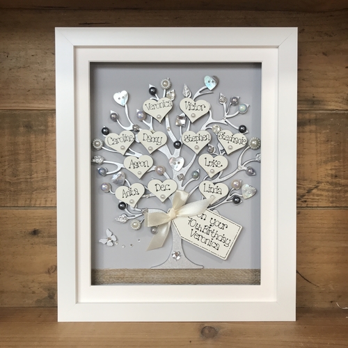 Large “ Happy Birthday   “ family tree frame