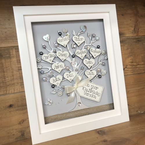 Large “ Happy Birthday   “ family tree frame