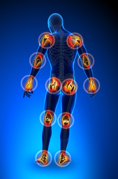 Can Supplements help with Joint pain?