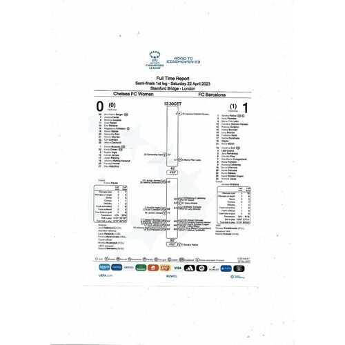 2022/23 Chelsea v Barcelona Womens Champions League Semi Final Football Progamme
